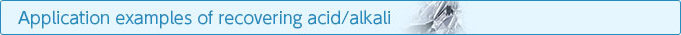 Application examples of recovering acid/alkali